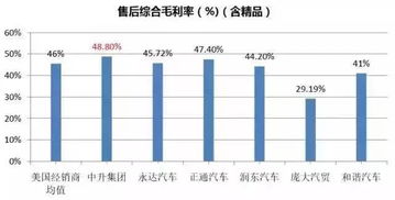 汇鸿集团：上半年净利润达1.41亿元，成功逆势扭亏为盈