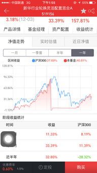 为什么某些基金的净值会有断崖式的下降