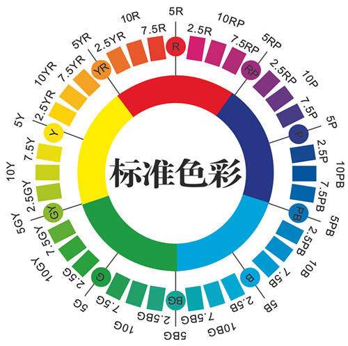 绿色版三星S21系列曝光,揭秘手机厂商为何热衷手机配色