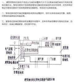 质量有什么专业知识点