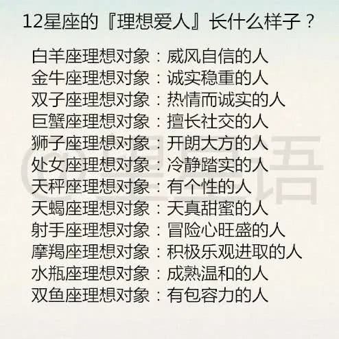 十二星座会把什么放在第一位 12星座的 理想爱人 长什么样子