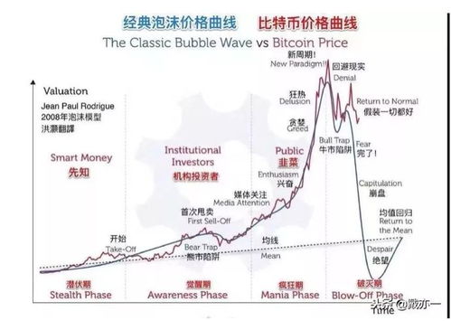 2020年,将是决定无数人命运的一年