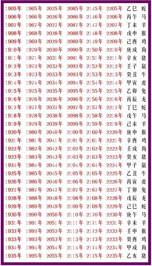刘伯温2023兔年预言