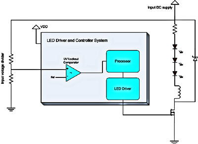 led灯具设计(包含智能灯具教学设计方案模板的词条)