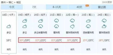 好消息 贵州人下月起或将有一笔新收入,连续4个月 