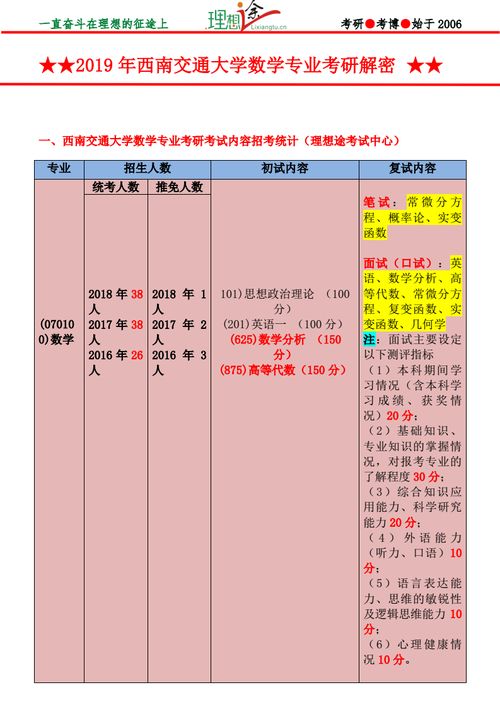 苏大数学系有哪些专业