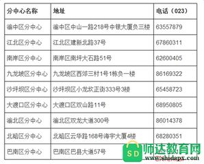 失业险个人和单位各承担多少(失业保险金领取金额和缴费比例)