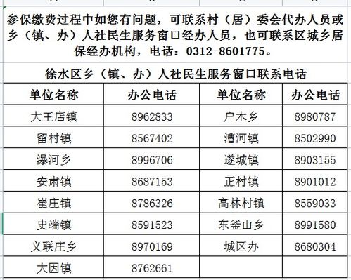 河北徐水养老保险交多少年河北城乡养老保险交多少年