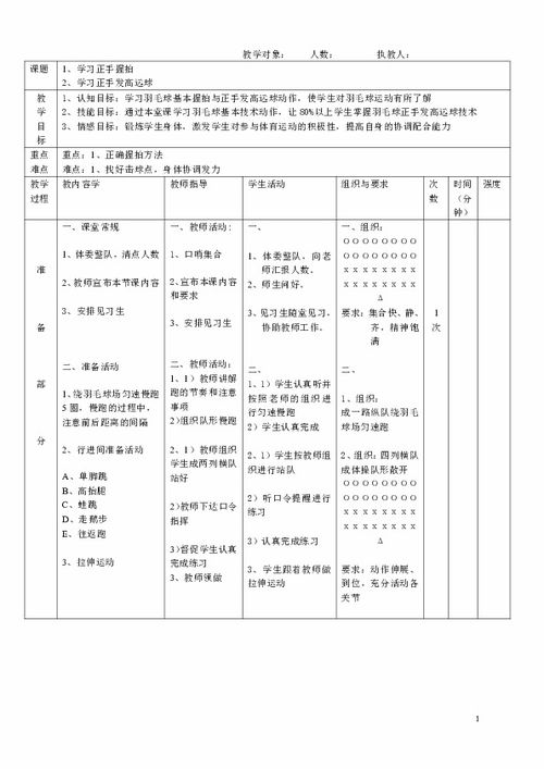 体育教育毕业论文羽毛球高远球