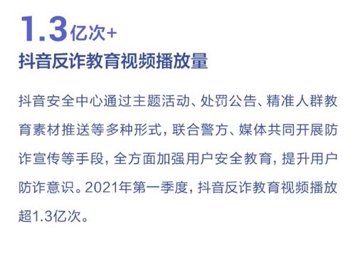 抖音发布网络诈骗治理报告 反诈教育视频播放量超1.3亿次