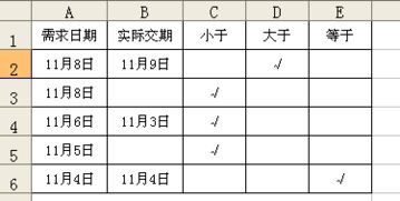 怎样才能算出电器功率与电缆的对比