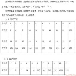 2020内蒙古国考行测数字推理题要有数字敏感性