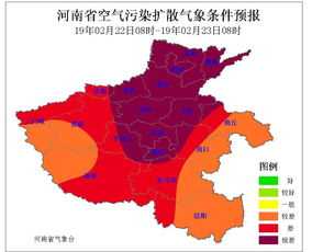 空气污染气象条件预报用到的知识