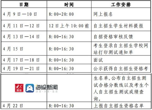 青岛职业技术学校2023录取线(青岛外事服务职业学校官网学费一年多少)