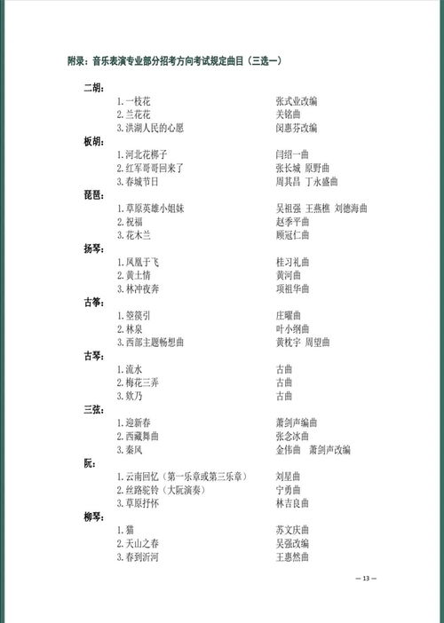 天津音乐学院什么档次的大学，天津音乐学院2023艺考分数线