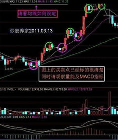 股票3.56进仓，做多，8.34出仓，做一手，赚多少钱。 怎么算的