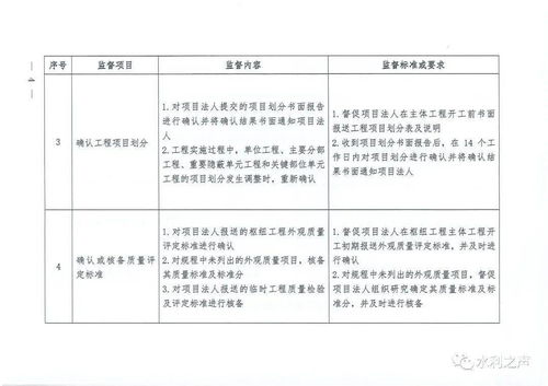 关于广东省建设工程质量安全监督检测总站对海琴湾地下室外观检查报告