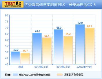 查重时的编辑格式要求：提升可见性的关键