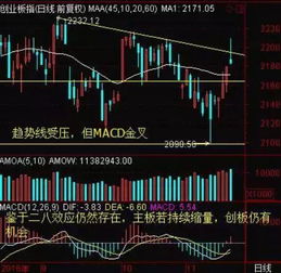 股票市场有出现过从跌停到涨停的现象吗