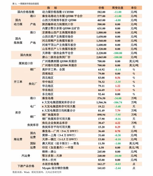 惊喜发现！湛江免税香烟批发价格查询 - 3 - 680860香烟网