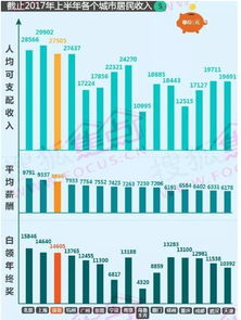 明天起,深圳人将会身价暴涨 可与我有关吗 