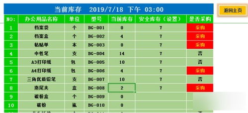 库存管理Excel表格下载 库存管理Excel表格官方版下载 PC下载网 