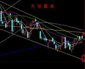 哪些基金是做小盘成长股的