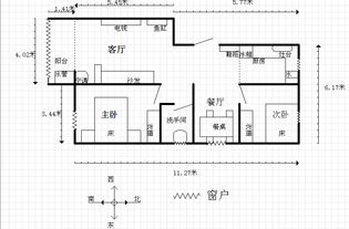 请大师帮我看看房间的吉位凶位 以及风水布置 本人1984年 农历 4月19 我和老婆都是西四命 怎么化解 