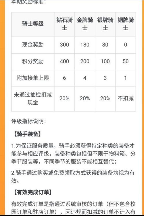 美团外卖**需要具备什么条件才能赚高工资？