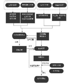 汇添富基金公司的什么样的债券基金收益最稳定