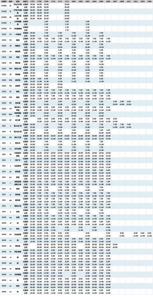 2017年7月12日金星秀,“毒舌”金星遭全面封杀，现在所有节目被停播，她得罪了谁呢？