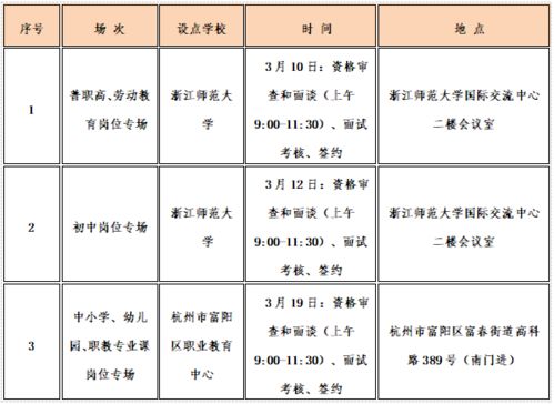 应聘一个企业 第一次面试通过了 说过几天会通知二面的时间和地点，二面通常都会问什么呀 一面就很严格了