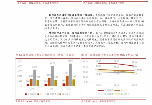 4月3日蚂蚁庄园答案(蚂蚁庄园答案4月5日 蚂蚁庄园答案最新)