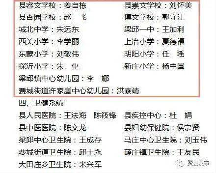 学习强国 表扬,费县教育系统这些单位和个人上榜