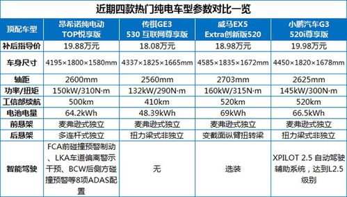 北京新能源指标出租服务平台