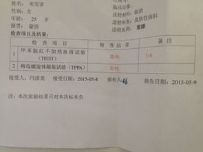 费小华女儿的艾滋病感染早期诊断检测结果报告单显示
