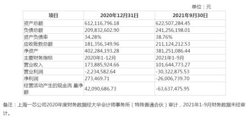 请教：如果机构大单卖出股票，什么人会接盘？