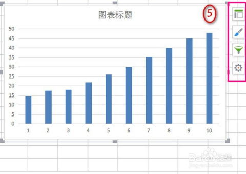 WPS图表坐标怎样添加箭头