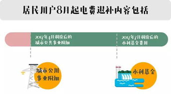 在南方电网网上营业厅交电费总是系统繁忙是什么原因(南方电网无法缴费是怎么回事?)