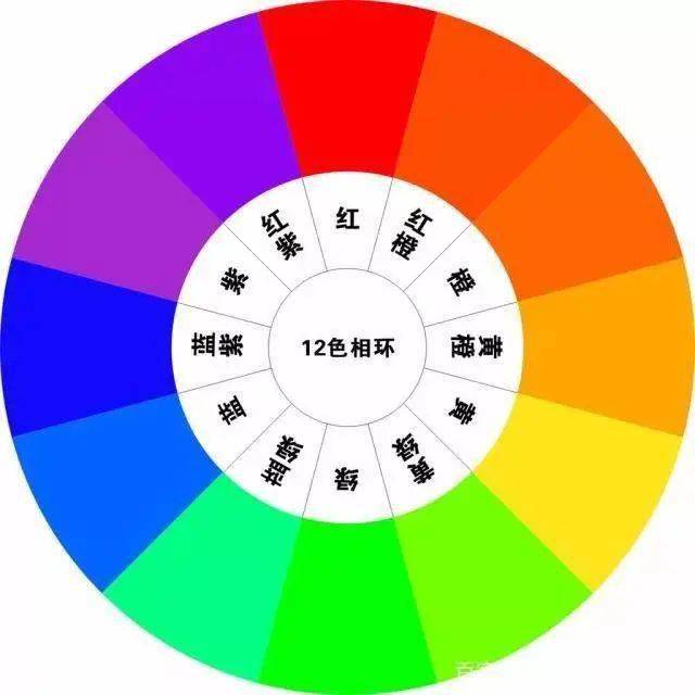 怎么拍成日系感爆棚 第1528讲