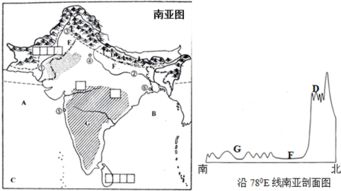 甲地位于乙地的什么方向 A.东南方B.东北方C.西北方D.西南方 题目和参考答案 精英家教网 