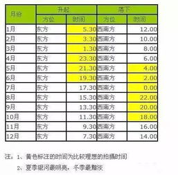 穆迪，惠誉，标普，大公国际，理柏，晨星等等做评级的有什么区别？都是评级公司我不知道都什么区别？