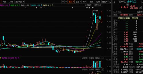 请问如何用通达信查询基金重仓股股票名单？