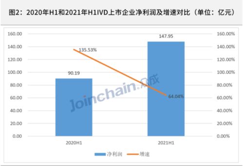 热景生物在poct领域很厉害吗