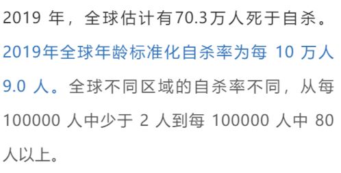 WHO发布最新自杀报告 中国自杀率大幅下降,原因竟是这个...