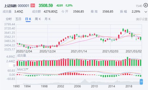 今天跌幅比较深的板块是哪些?