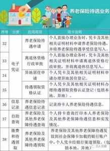 震惊 社保卡竟藏着这些 冷知识 第一条就有人不知道 