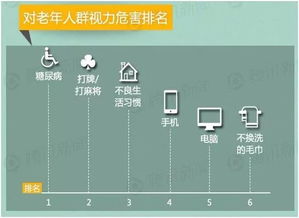 孩子散光性弱视、远视功能储备不足，经过训练视力达到1.0，还用继续训练吗