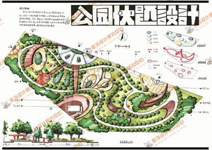 风景园林专业有哪些方向