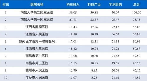 泰州兴化理发店排行榜最新,截至11月27日24时泰州新型冠状病毒肺炎疫情最新情况